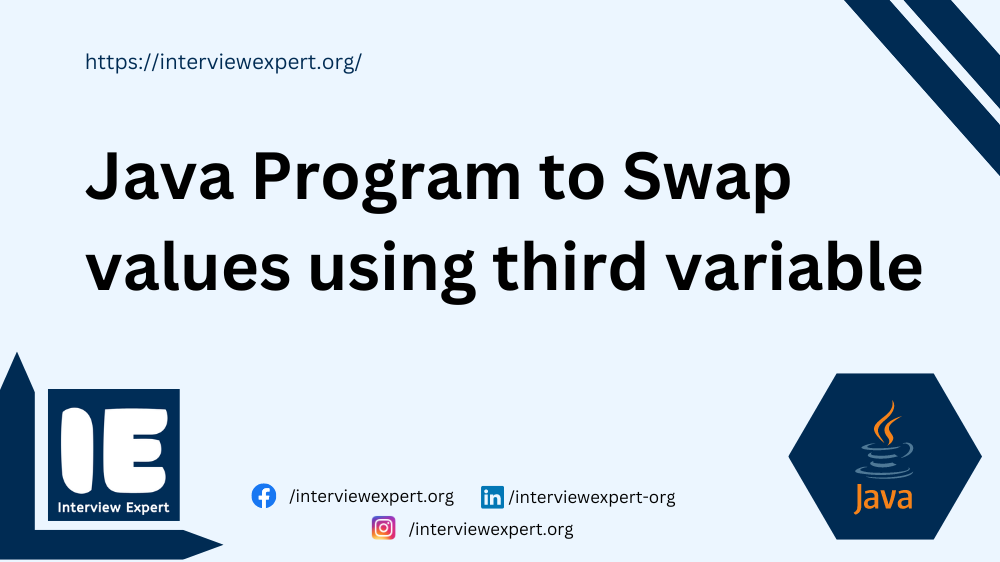 Java Program to Swap values using third variable